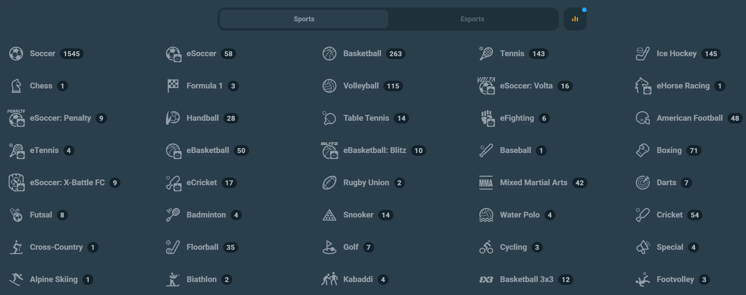 zumibet casino sports